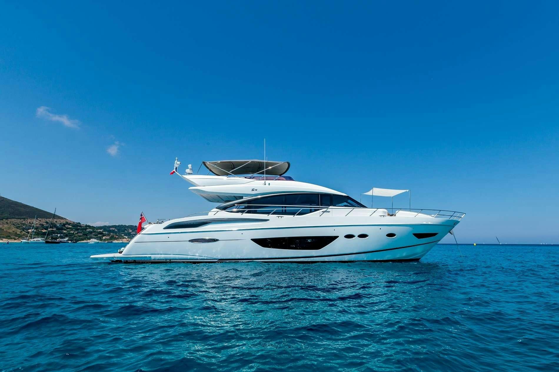 Watch Video for NELENA Yacht for Charter