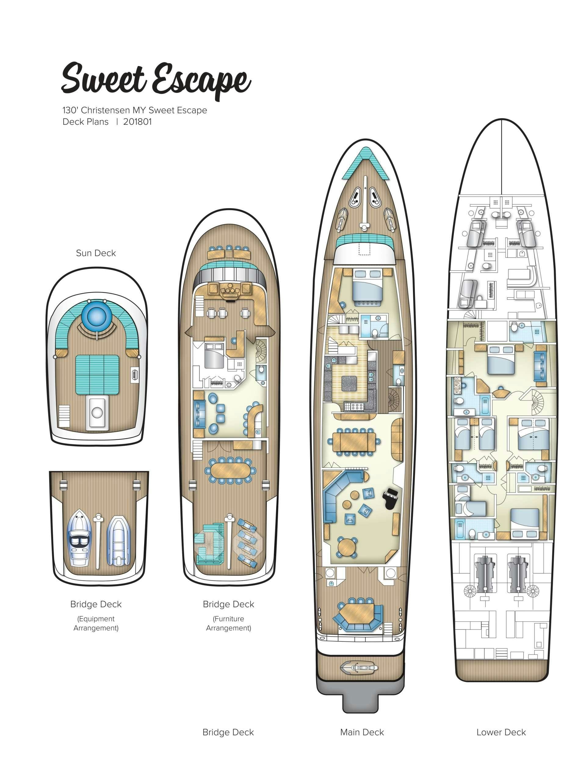 graphical user interface, application aboard SWEET ESCAPE Yacht for Charter