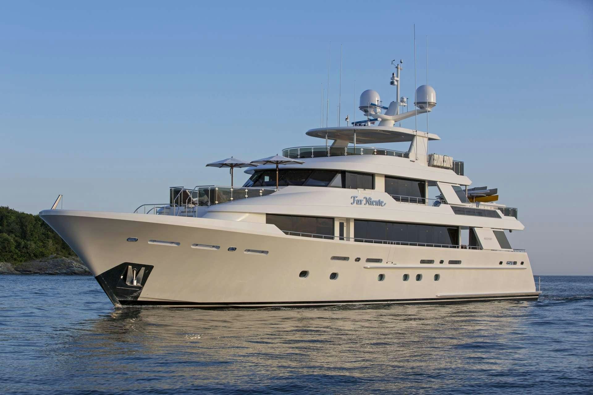 Watch Video for FAR NIENTE Yacht for Charter
