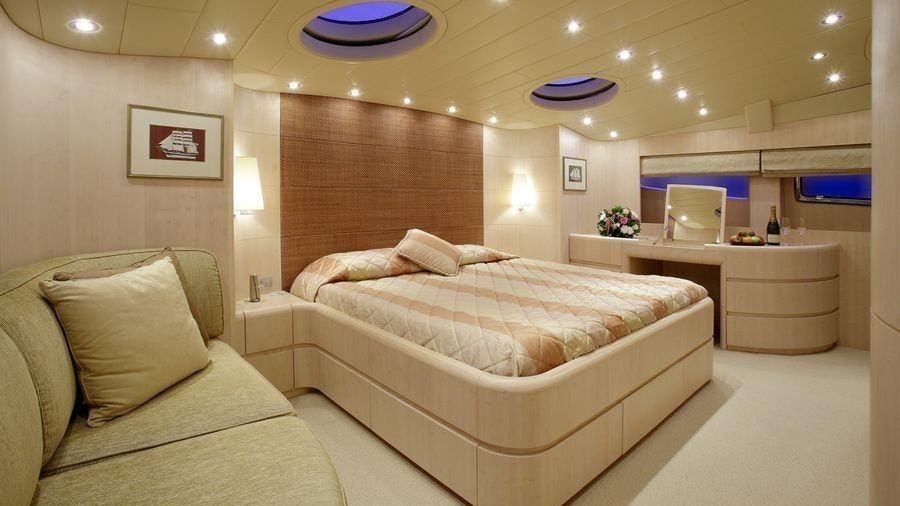 GLAROS Yacht GLAROS Yacht