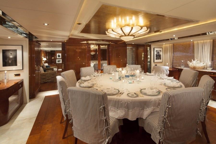 Seasonal Rates for STARFIRE Private Luxury Yacht For Charter