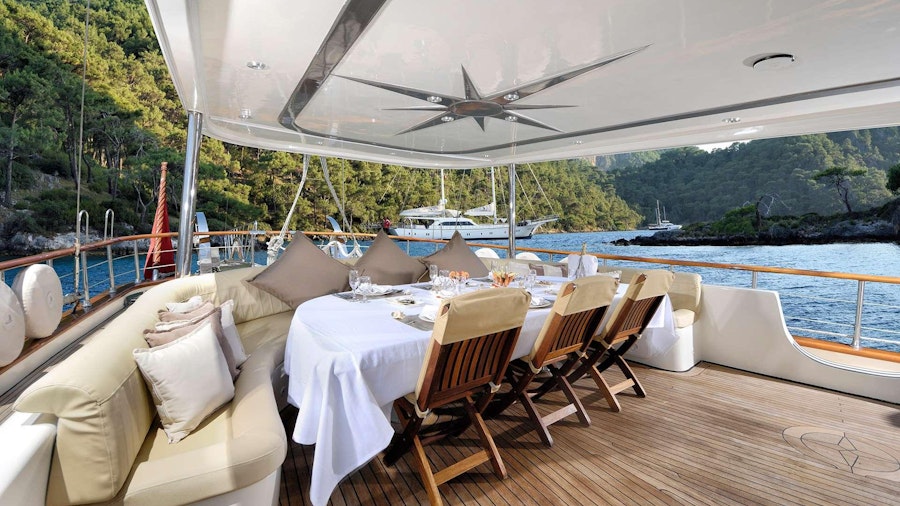 ALESSANDRO Yacht ALESSANDRO Yacht