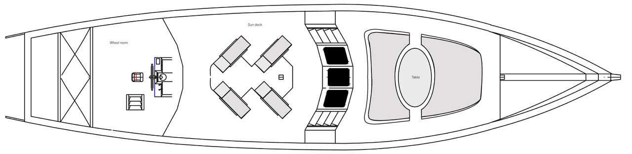 a diagram of a computer aboard MANTAMAE Yacht for Charter