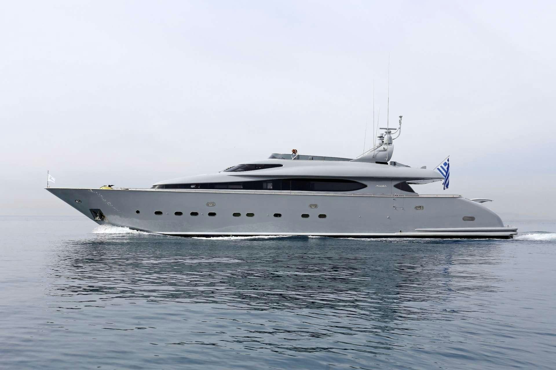 a white yacht in the water aboard IF Yacht for Charter