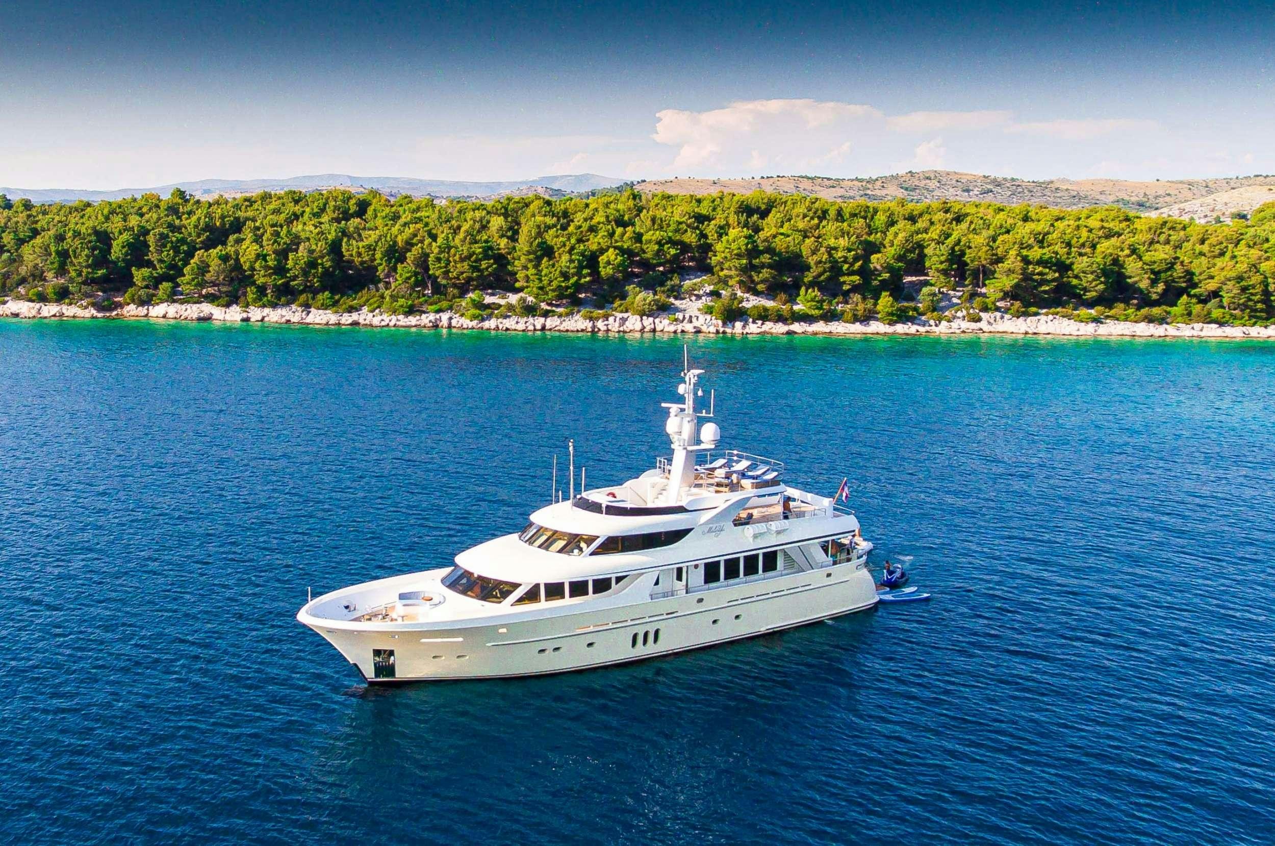Watch Video for MILAYA Yacht for Charter
