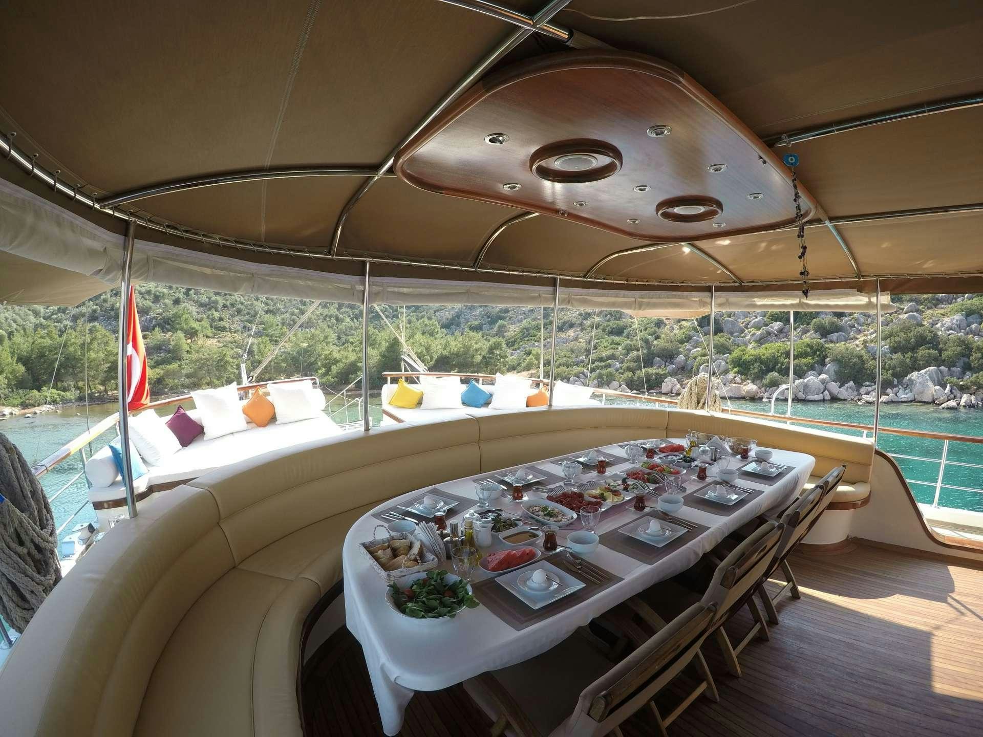 a table with food on it aboard PRENSES BUGCE Yacht for Charter
