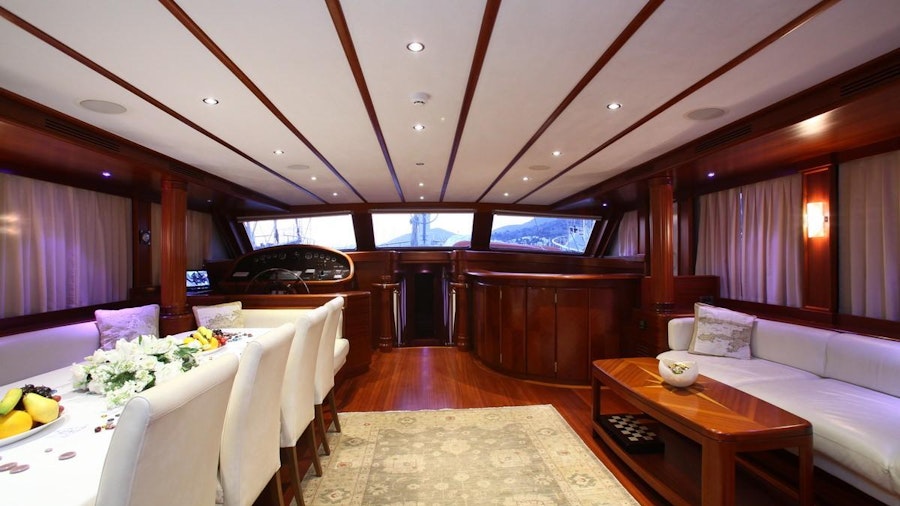 KAYA GUNERI V Yacht KAYA GUNERI V Yacht