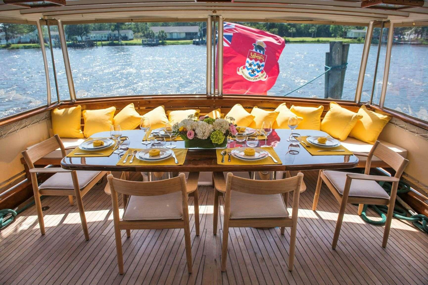 a table with food on it aboard BB Yacht for Charter