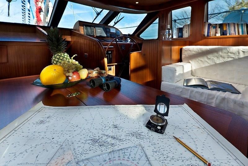 a table with a few objects on it aboard MYOSOTIS Yacht for Charter