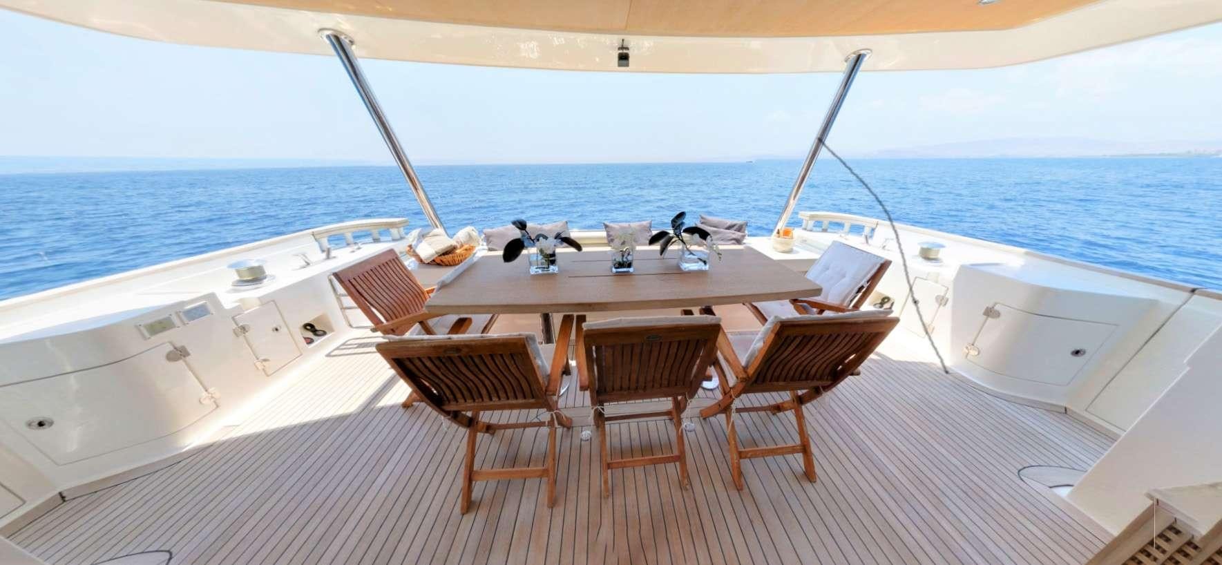 a table on a boat aboard QUESTA E VITA Yacht for Charter
