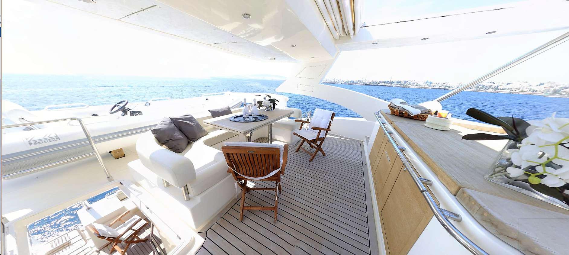 a deck with a view of the ocean and a deck aboard QUESTA E VITA Yacht for Charter