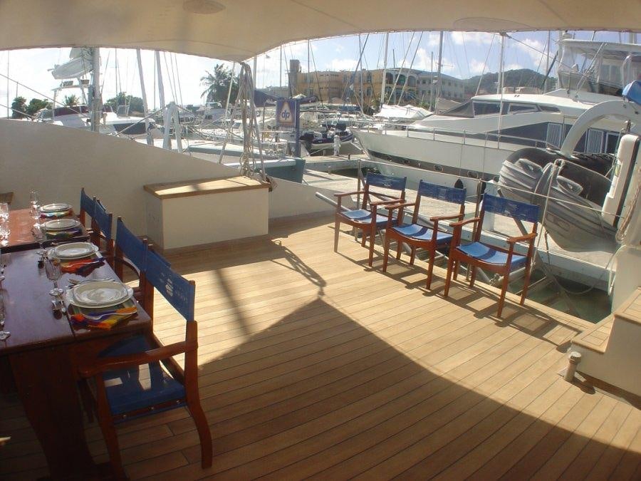 a boat on the water aboard CUAN LAW Yacht for Charter