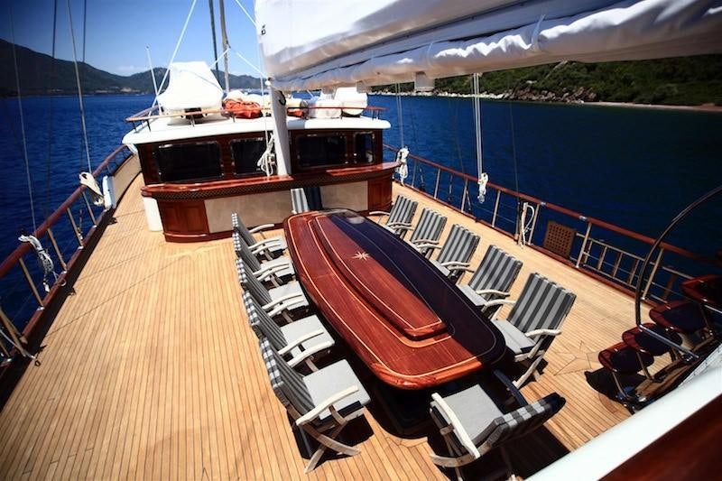 a boat on a deck aboard NURTEN A Yacht for Charter