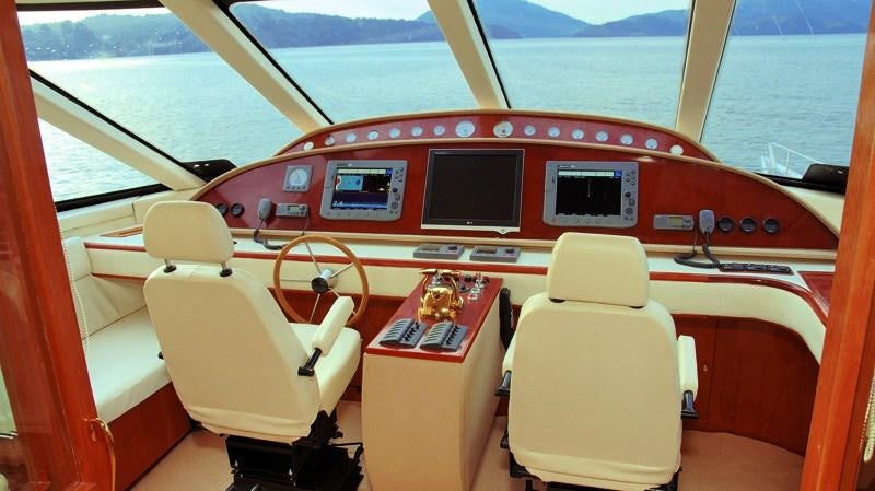 inside of a boat aboard ATLANTIS II Yacht for Charter