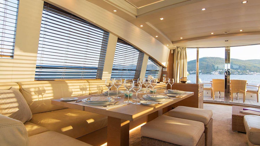 SUN ANEMOS Yacht SUN ANEMOS Yacht