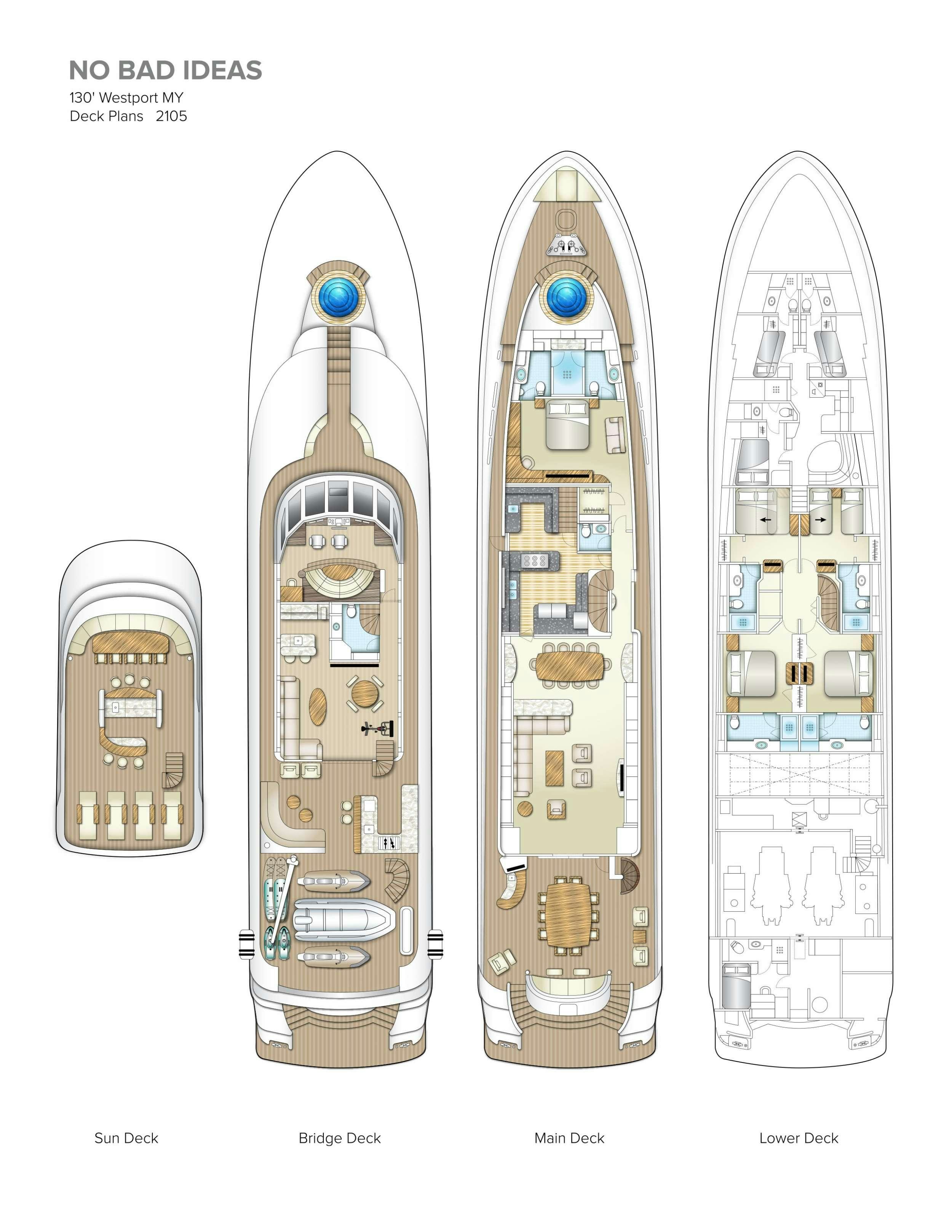 graphical user interface aboard NO BAD IDEAS Yacht for Charter