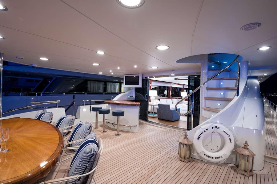 Tendar & Toys for QTR Private Luxury Yacht For charter
