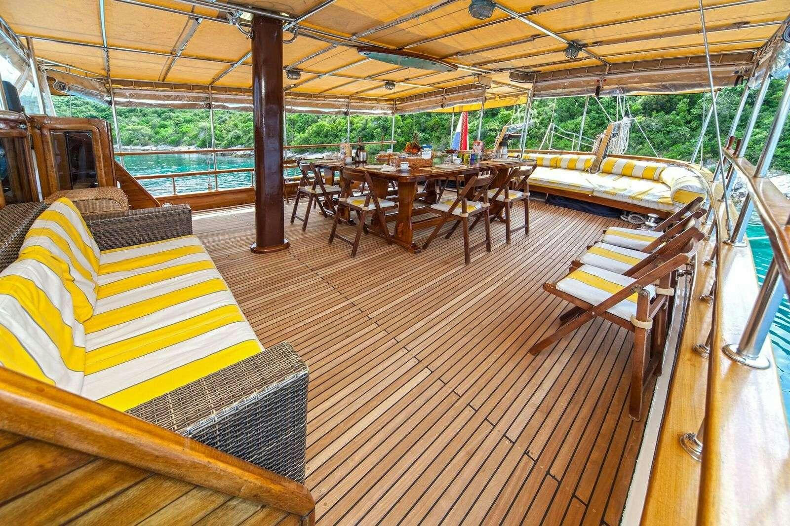 a boat on a water body aboard LINDA Yacht for Charter