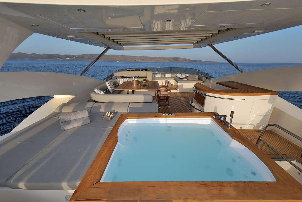 a view of the sea from the cockpit of a plane aboard FUNSEA Yacht for Charter