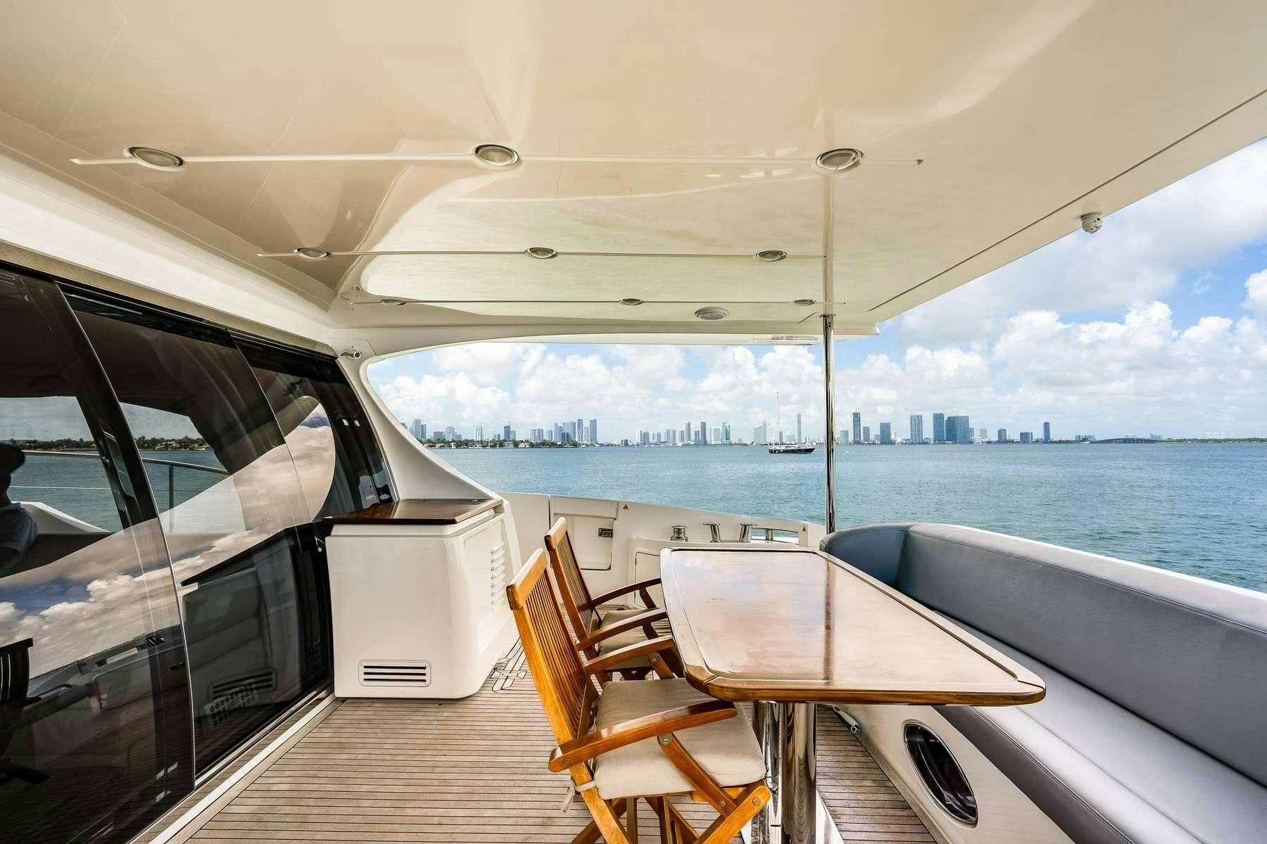 a boat on the water aboard DAYS LIKE THIS Yacht for Charter