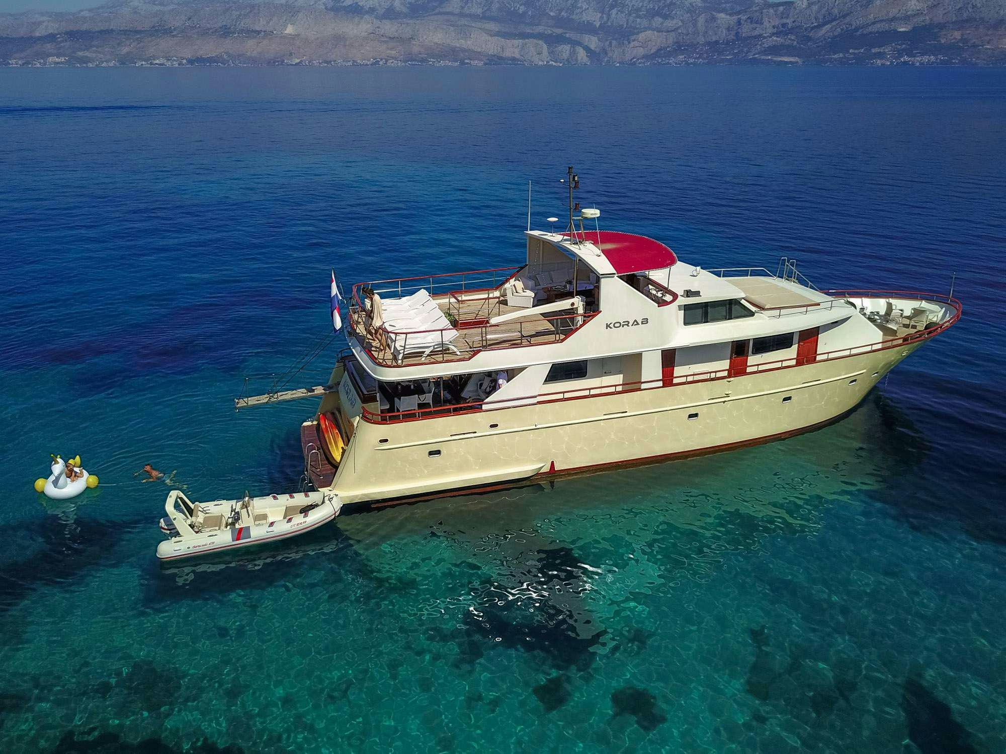 Watch Video for KORAB Yacht for Charter