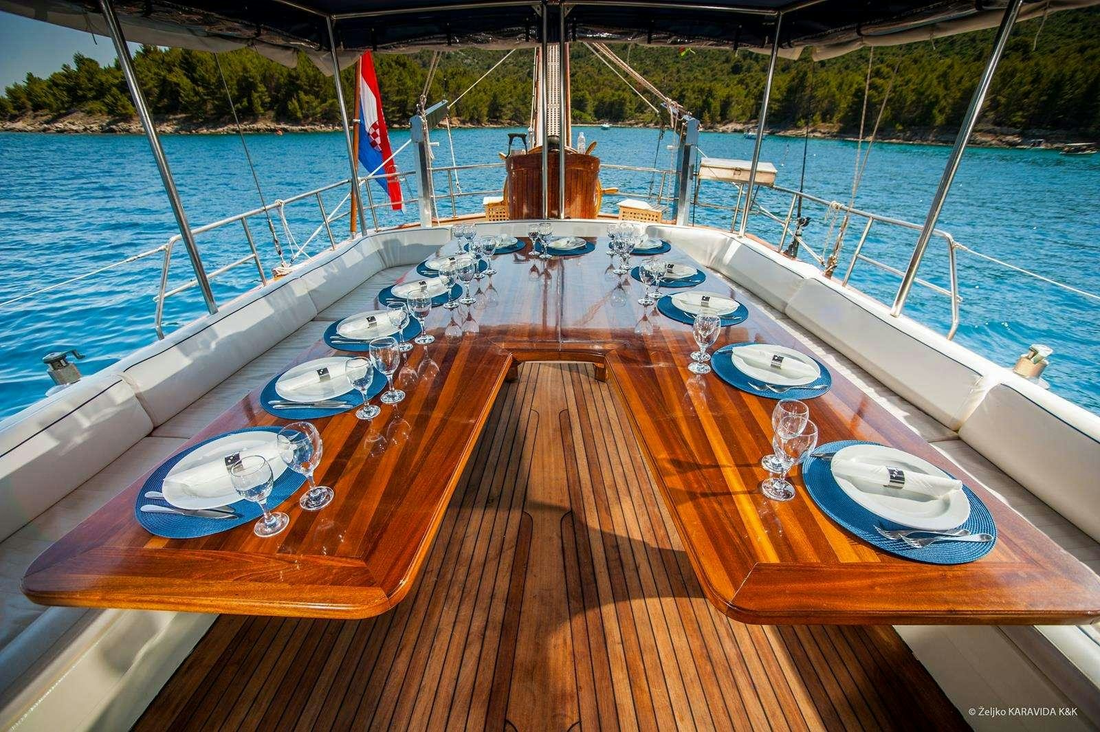 a deck on a boat aboard FORTUNA Yacht for Charter