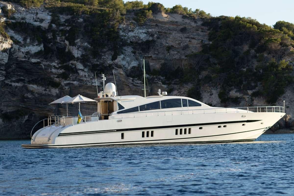 Watch Video for CHURRI Yacht for Charter