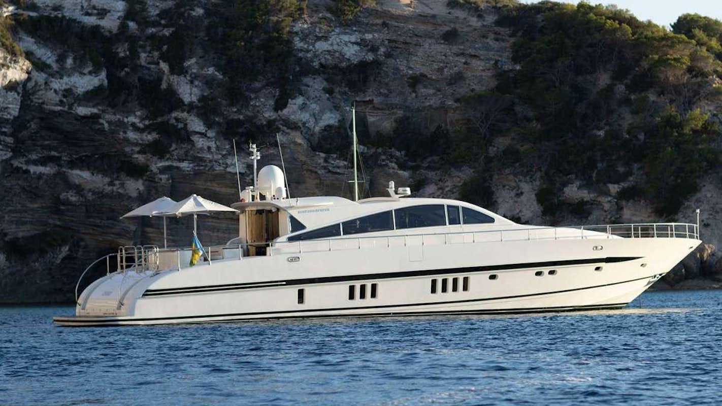 Watch Video for CHURRI Yacht for Charter