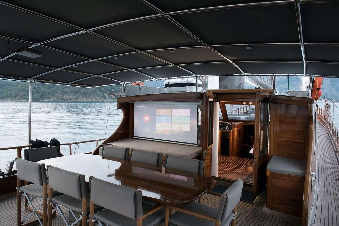 a boat with a tv on the front aboard SERENAD A Yacht for Charter