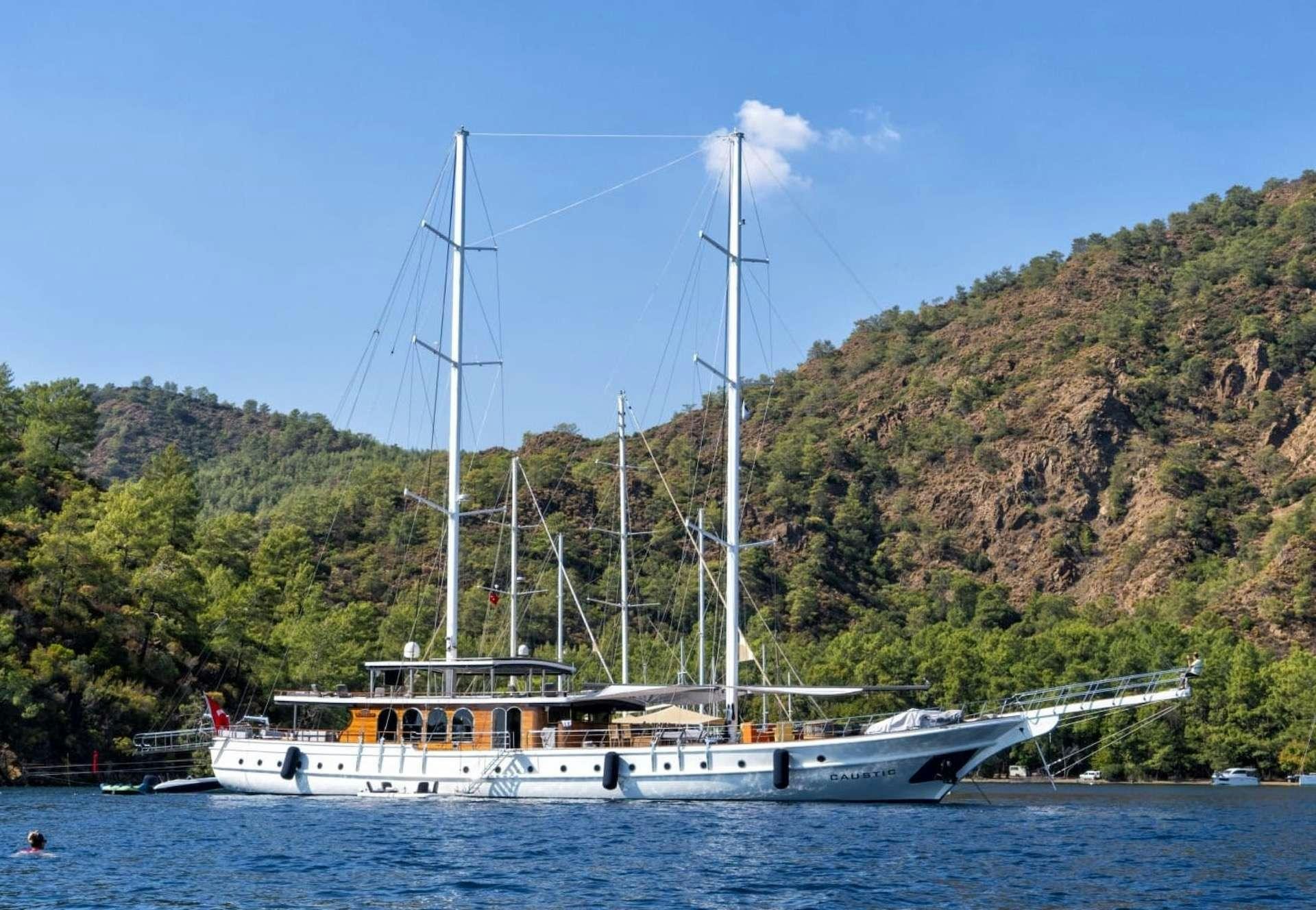 a boat on the water aboard CAUSTIC Yacht for Charter