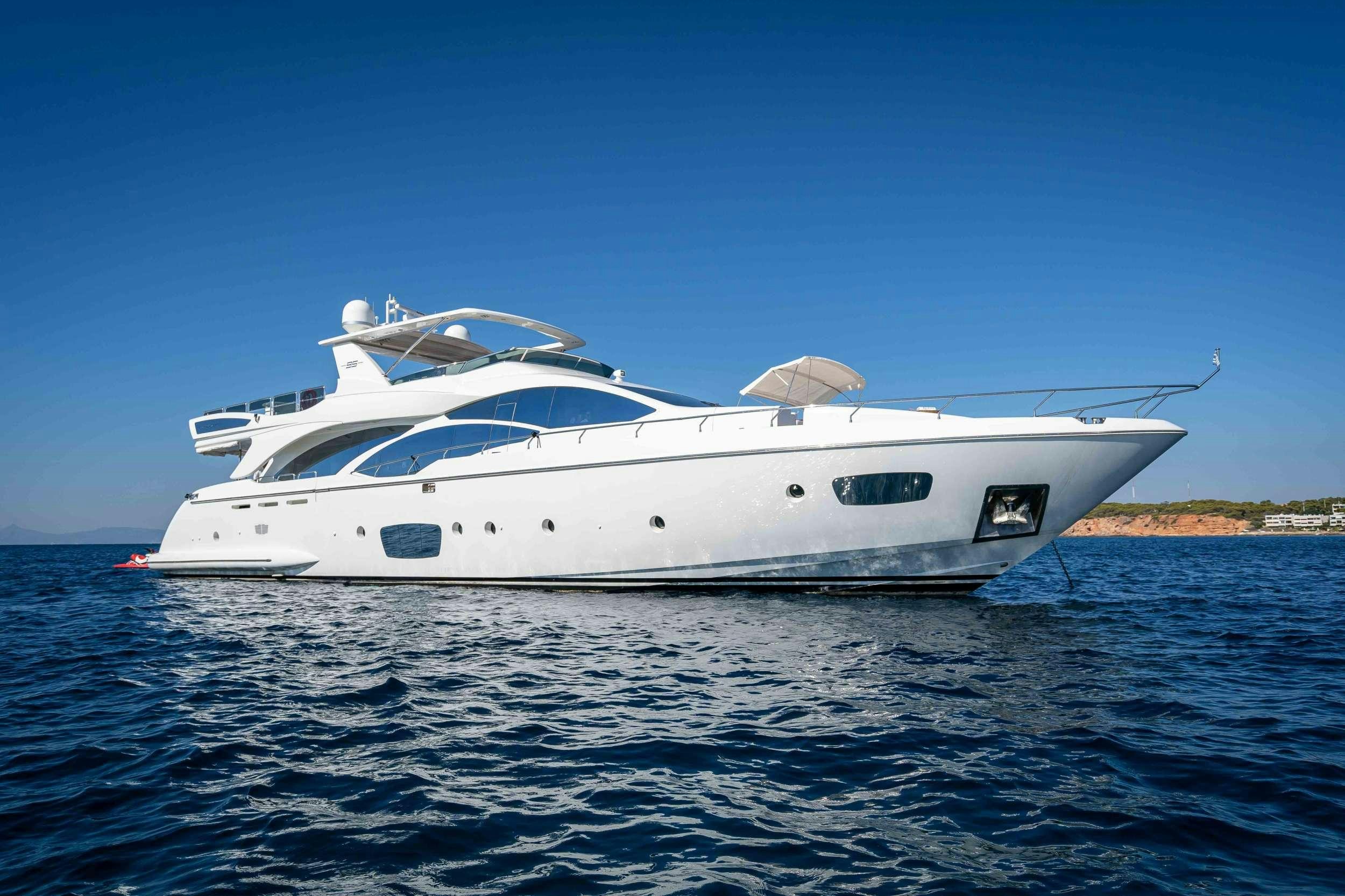 Watch Video for KOUKLES Yacht for Charter