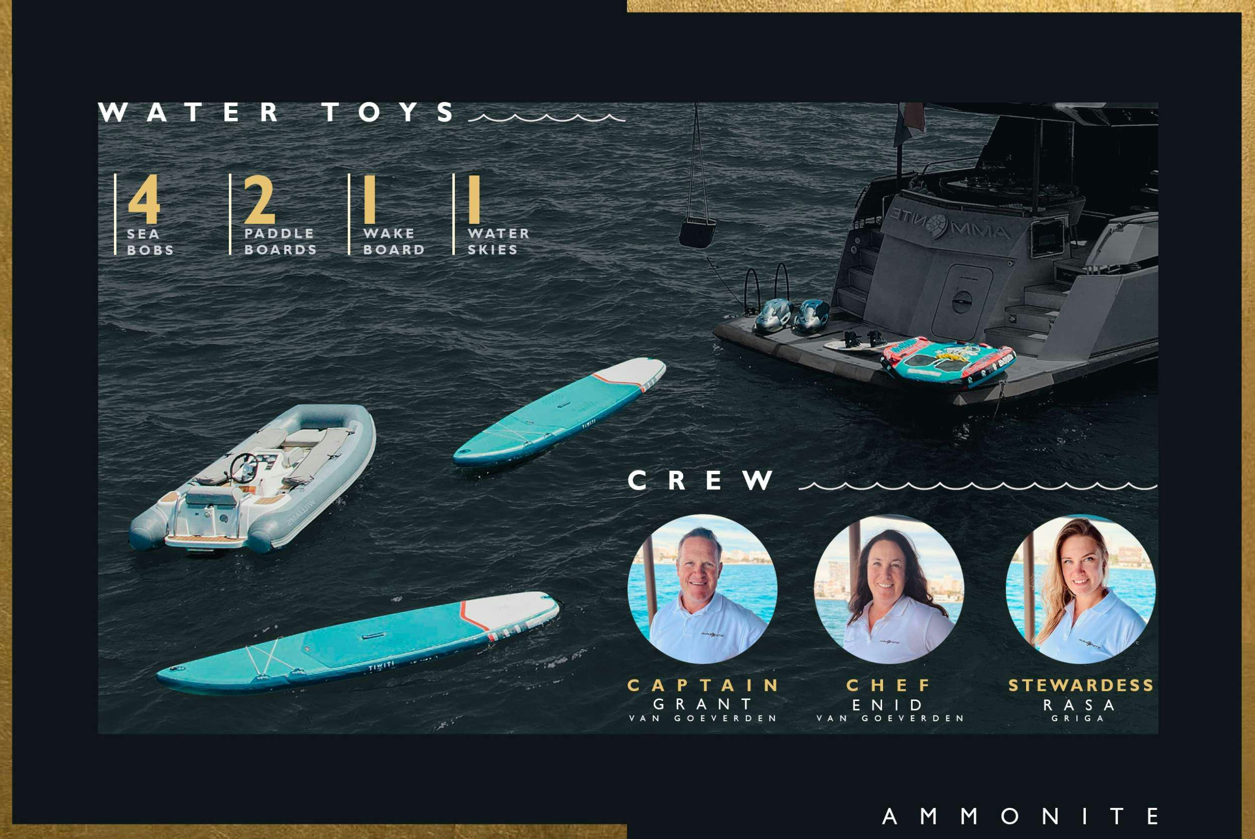 graphical user interface aboard AMMONITE Yacht for Charter