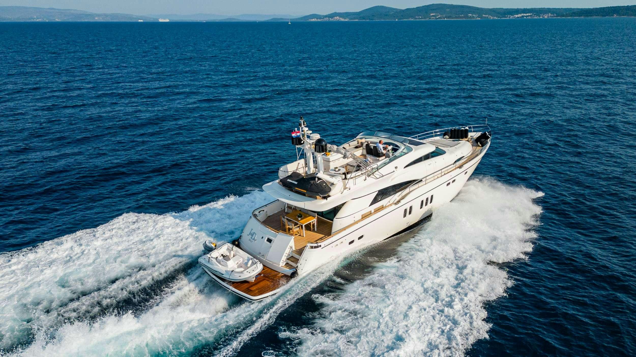 Watch Video for JOLIDOR Yacht for Charter