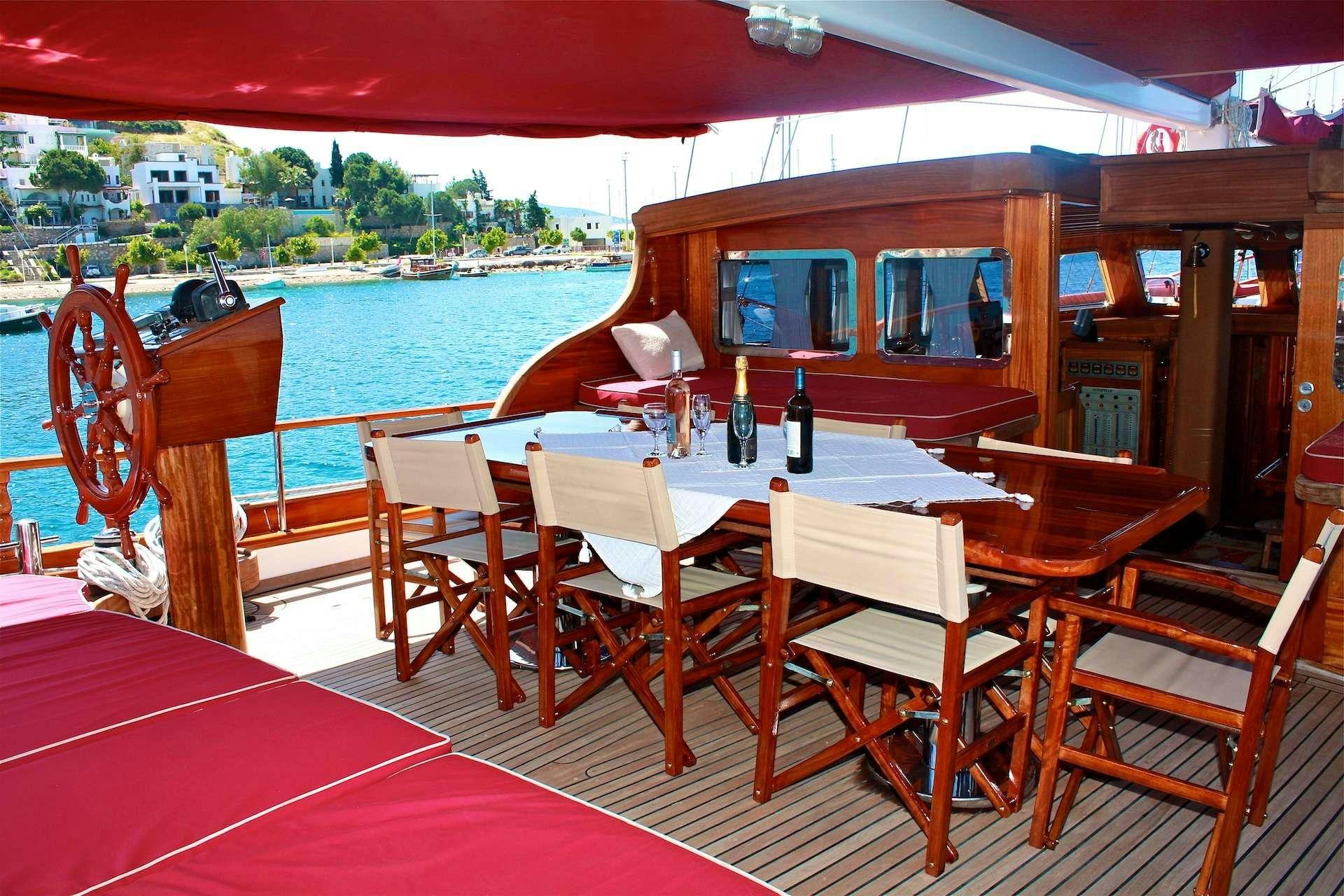 a table with wine bottles on it aboard IL FRATELLO Yacht for Charter