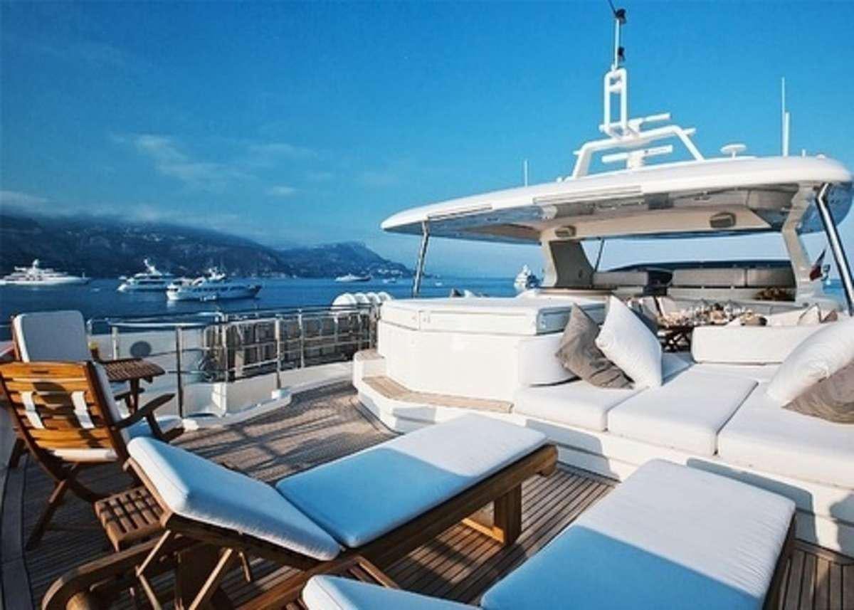 a boat on the water aboard RYLAX Yacht for Charter