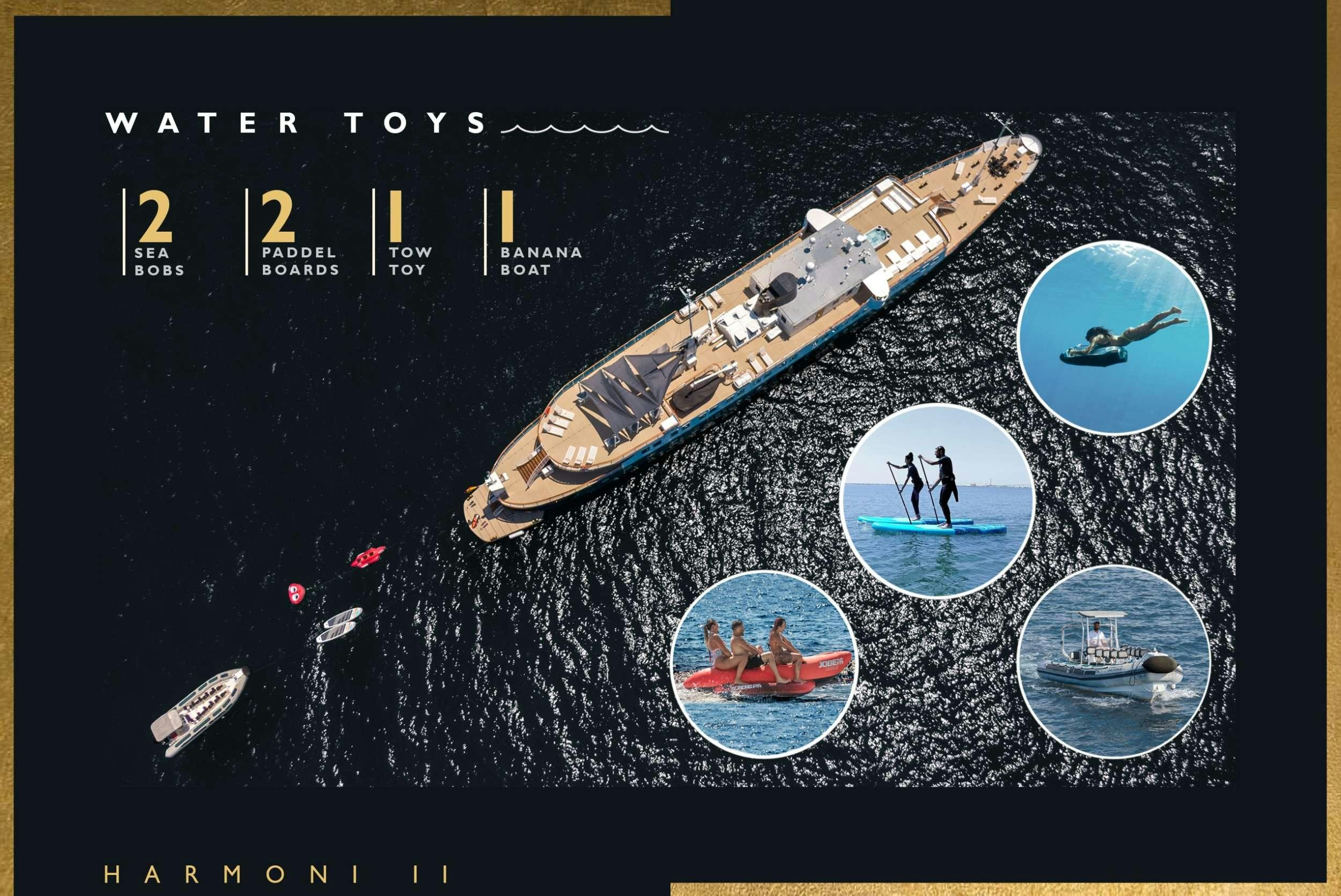 graphical user interface aboard HARMONY II Yacht for Charter