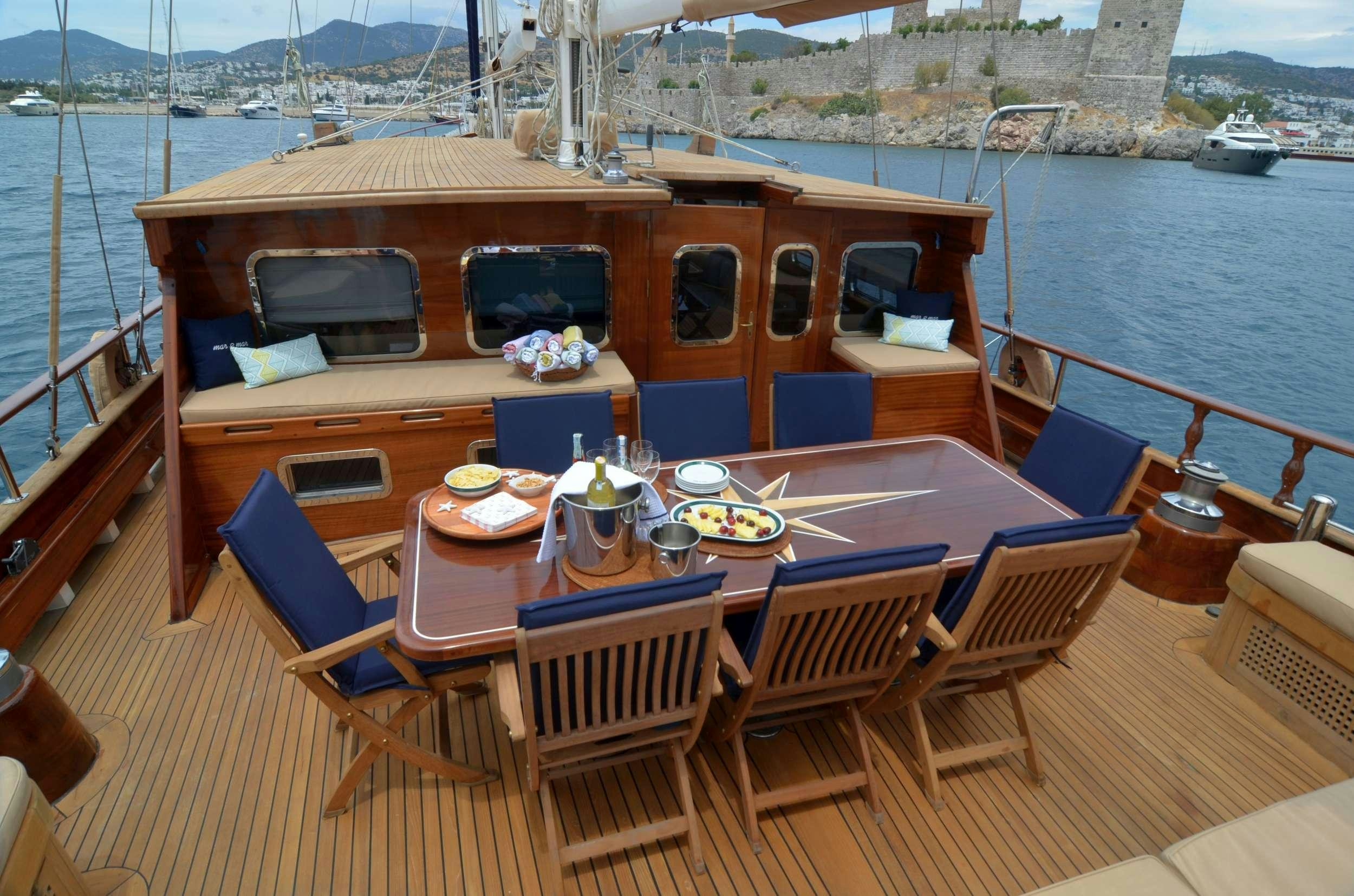 a table with plates and food on it on a boat aboard MAR E MAR Yacht for Charter