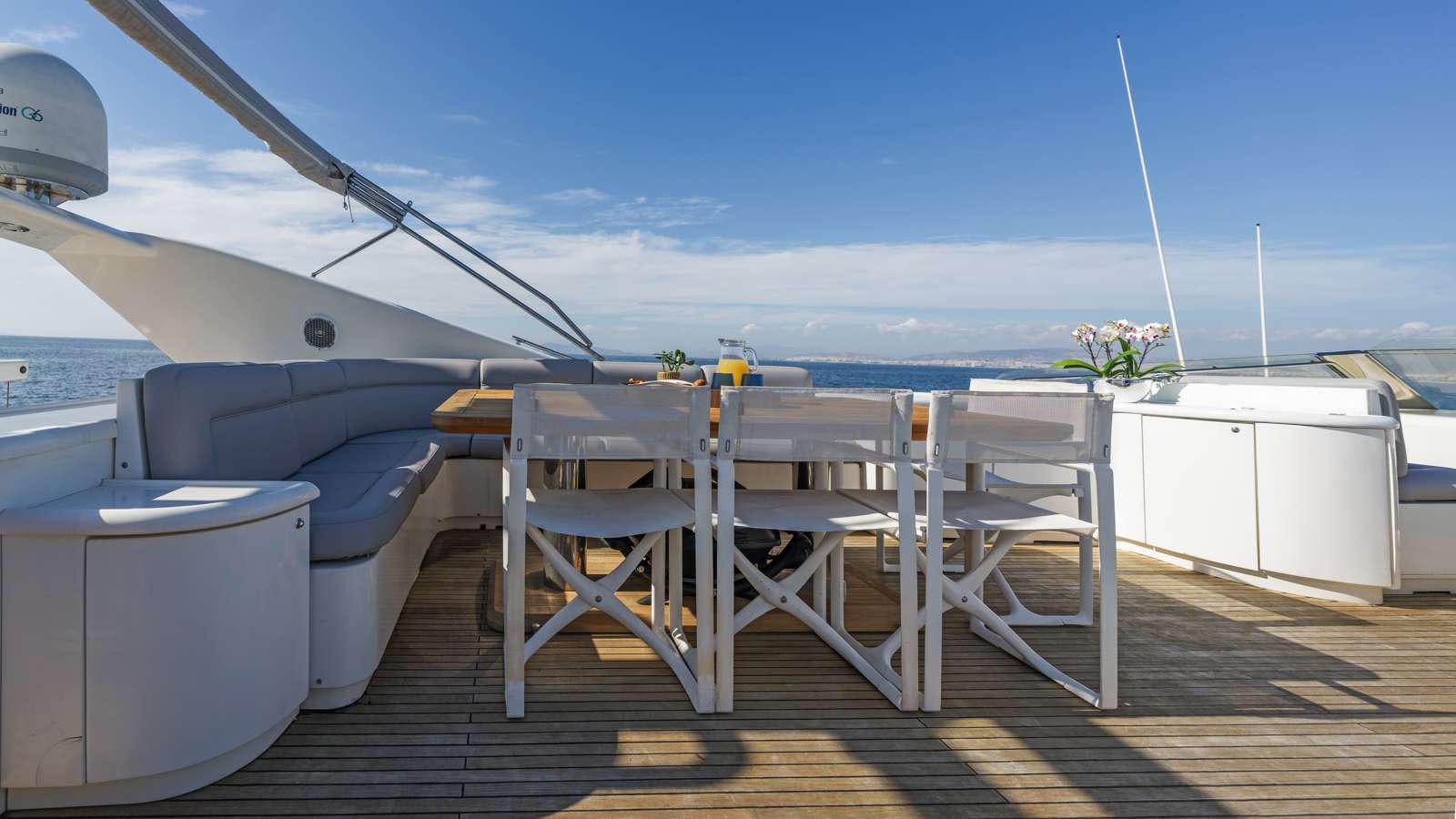 a boat on the water aboard ALFA Yacht for Charter