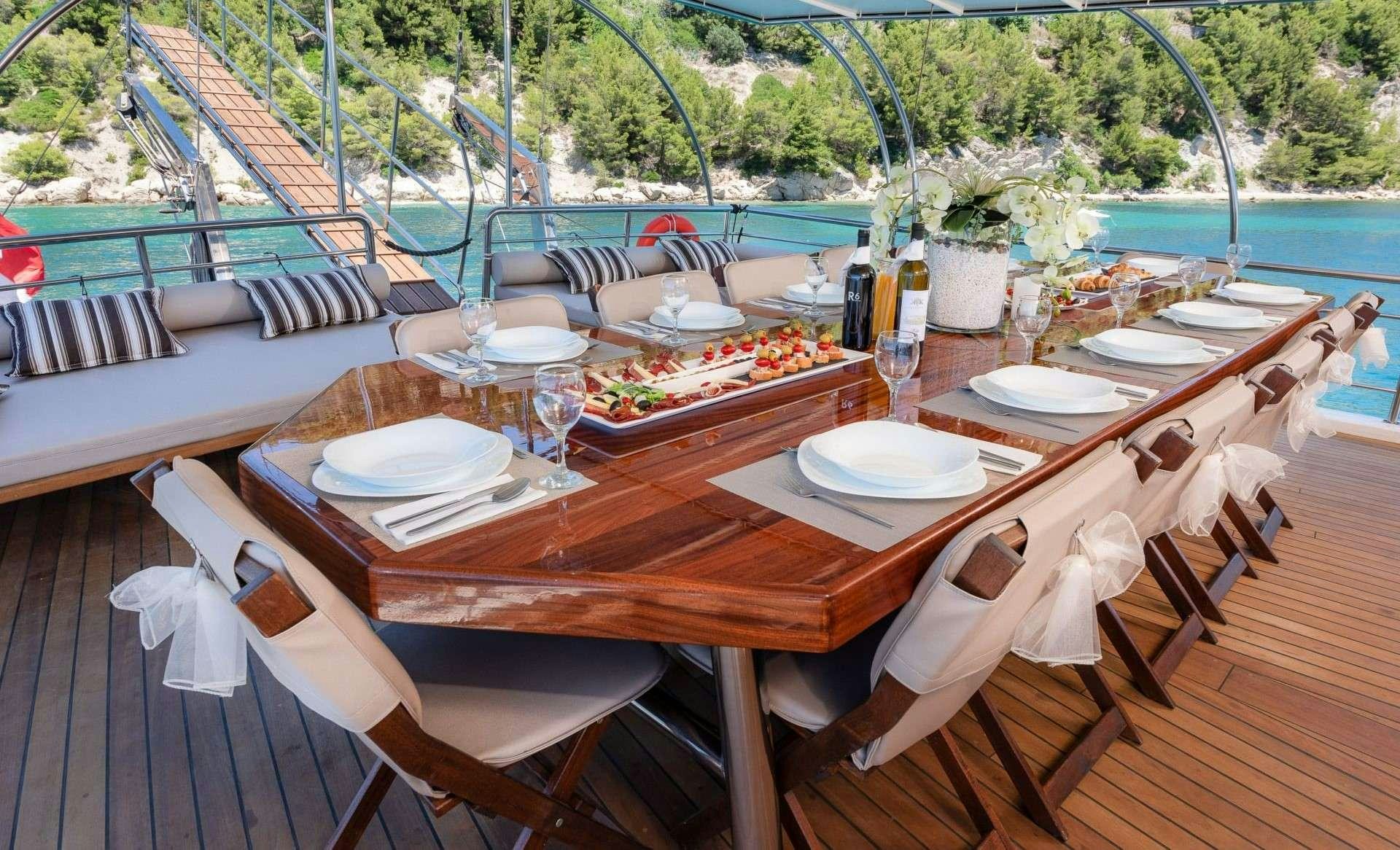 a table with food on it aboard NAUTILUS Yacht for Charter
