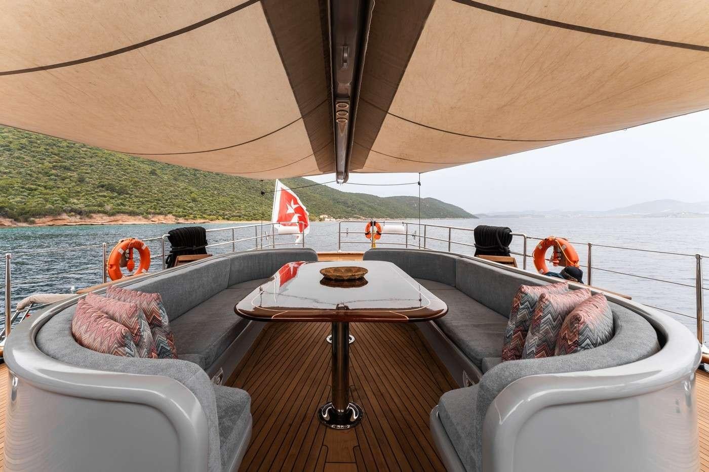 a boat with people on it aboard MONE Yacht for Charter