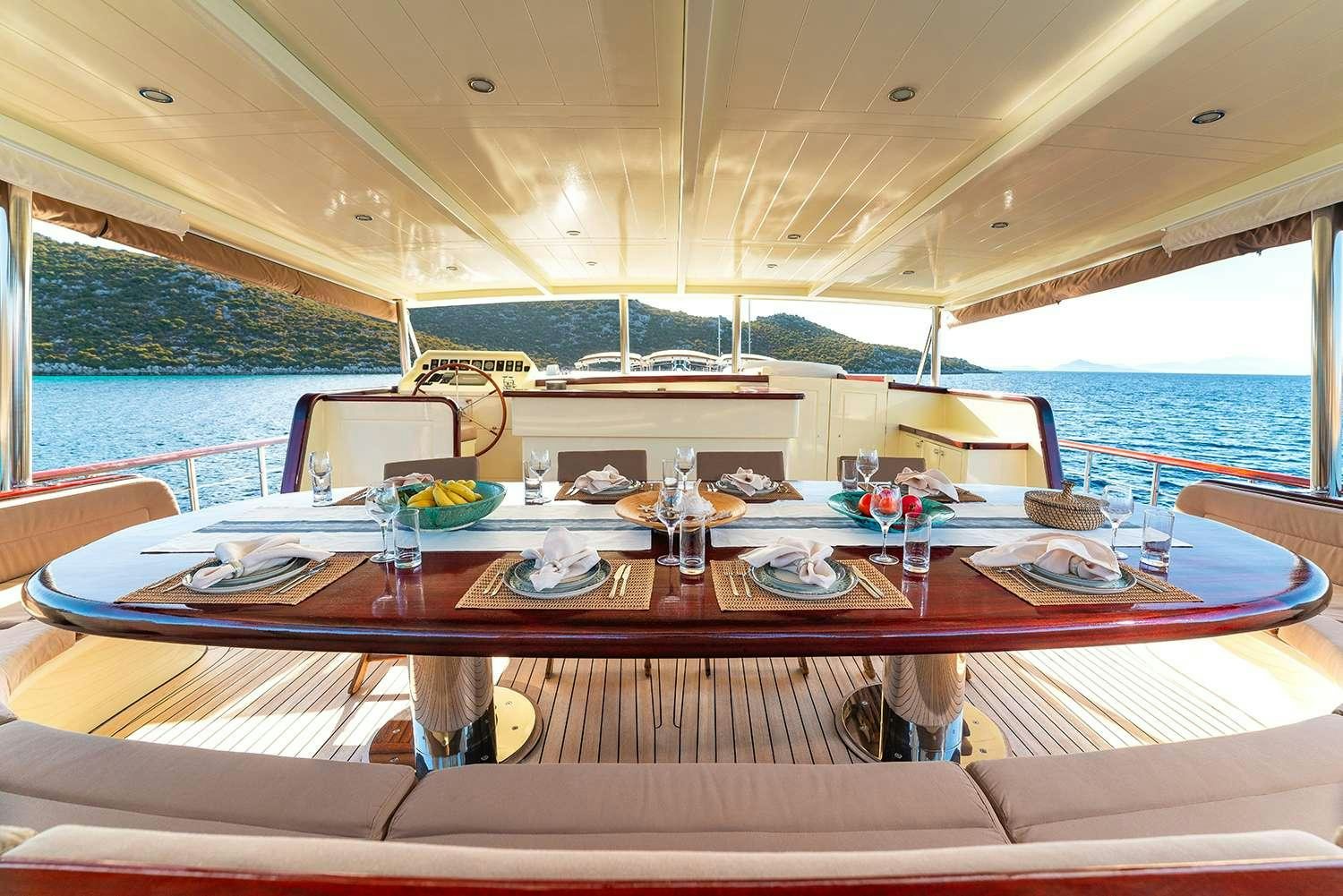 a table with plates and glasses on it aboard ALWAYS SMILE Yacht for Charter