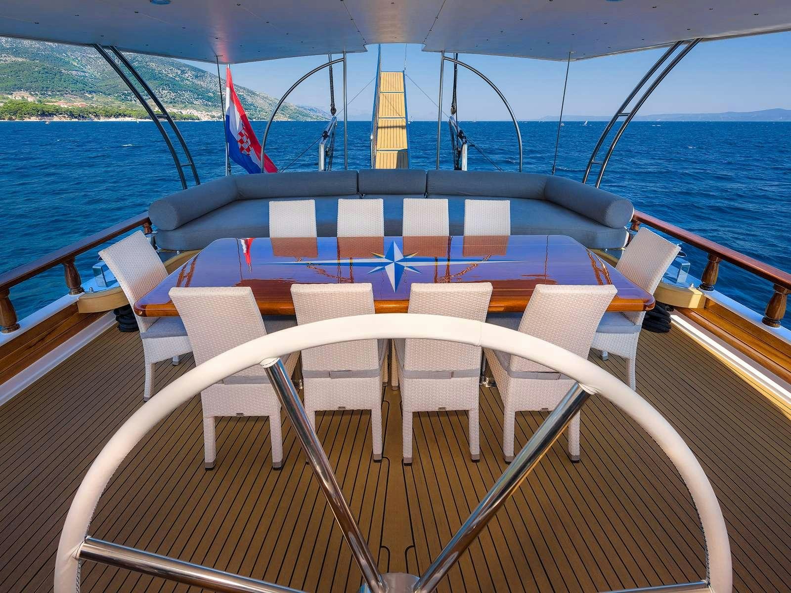 a boat on the water aboard ANĐEO Yacht for Charter