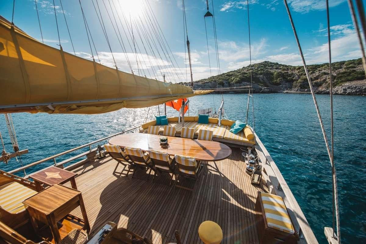 a deck on a boat aboard FORTUNA Yacht for Charter