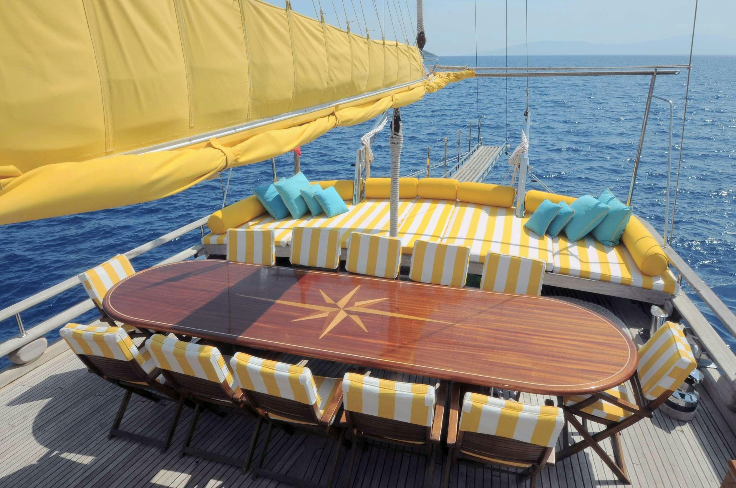 a boat on the water aboard FORTUNA Yacht for Charter