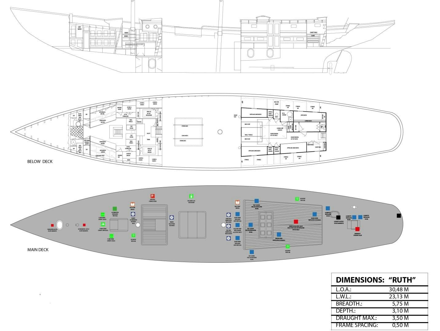 diagram aboard SCHOONER RUTH Yacht for Sale