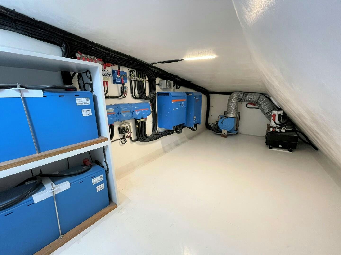 a room with blue machinery aboard SKYE Yacht for Sale