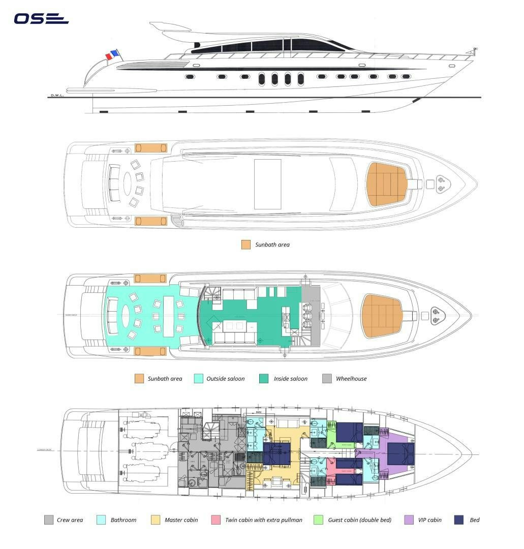diagram, engineering drawing aboard OSE Yacht for Sale