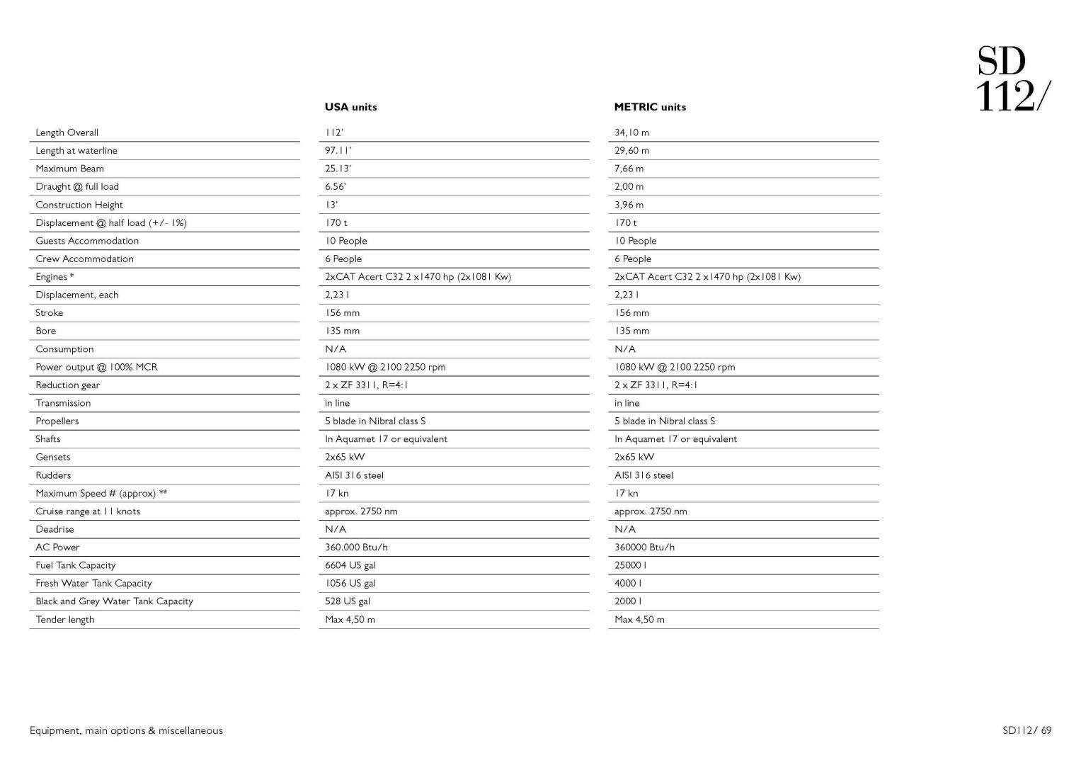 table aboard PHOENIX Yacht for Sale