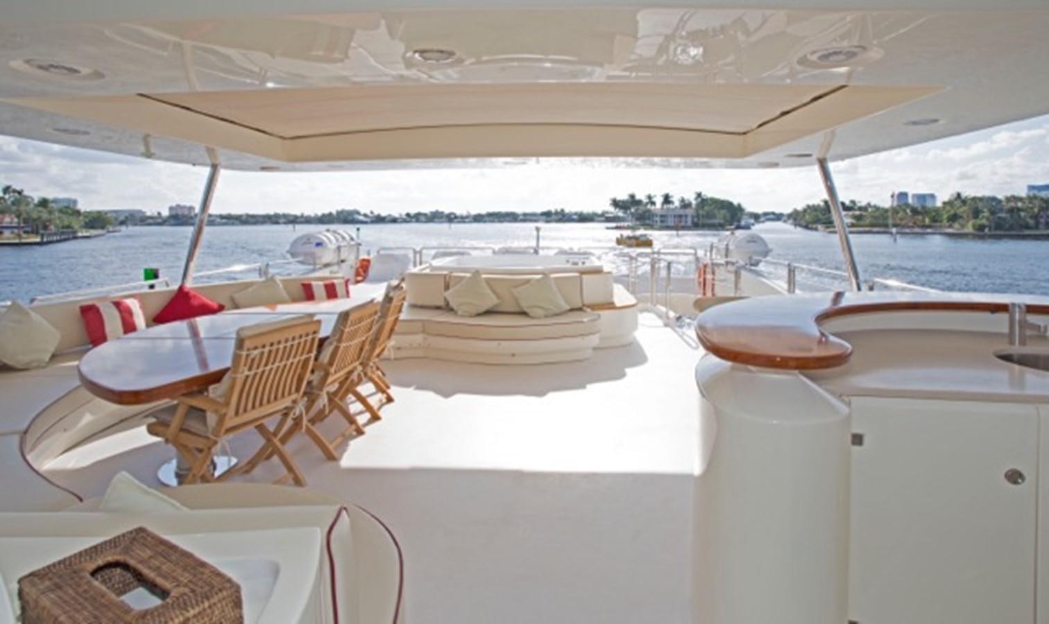 a boat on the water aboard MOMENTO.   2006 AZIMUT 116 @ Yacht for Sale