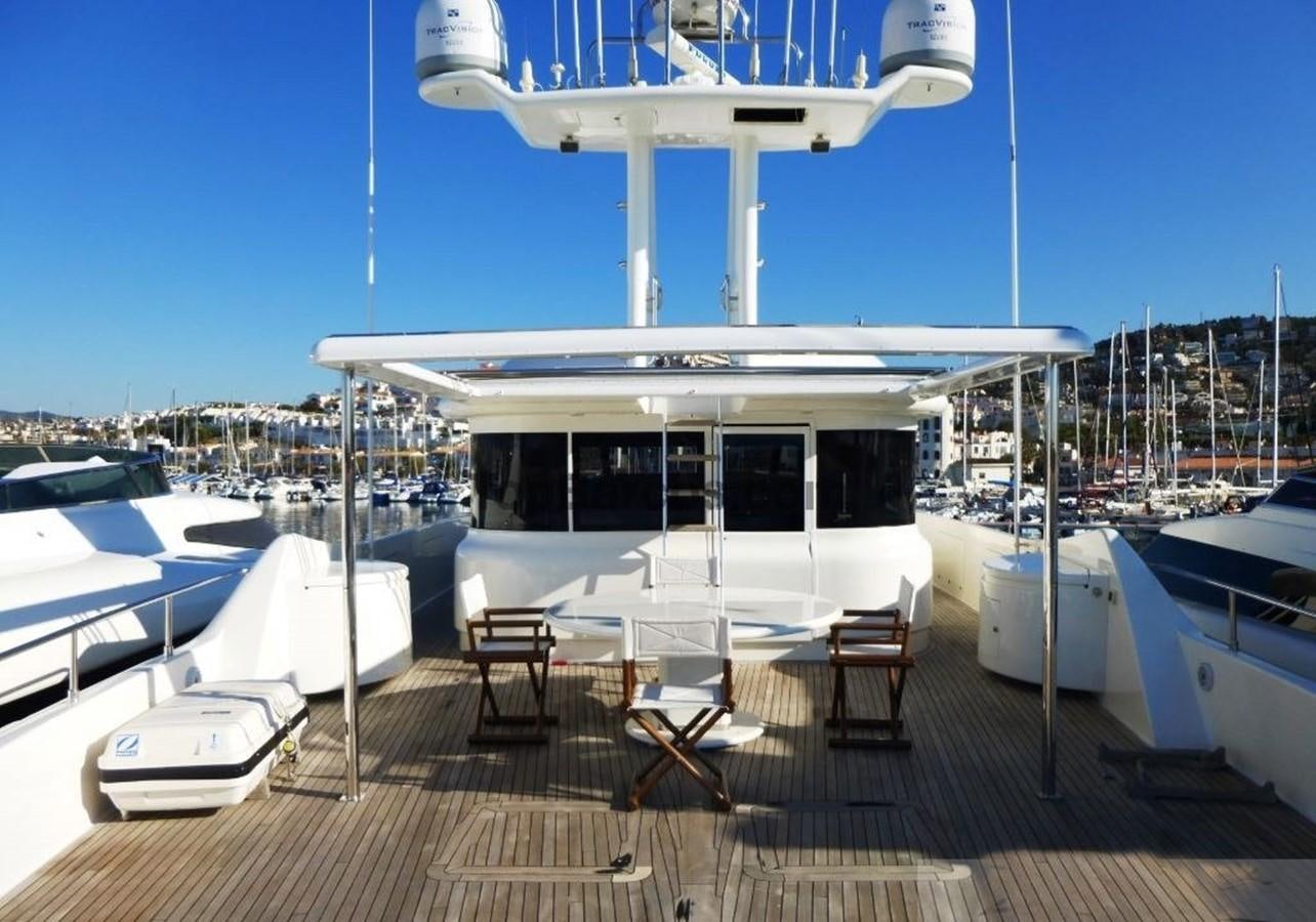 a boat on a dock aboard GIHRAMAR Yacht for Sale